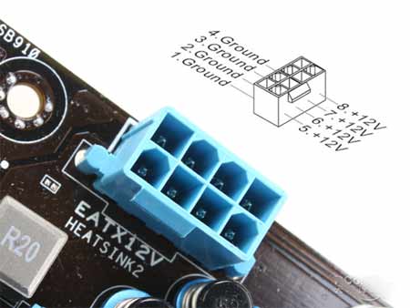跳线接法图解(教程图三)