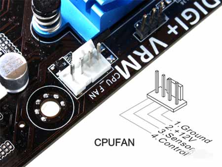 跳线接法图解(教程图五)