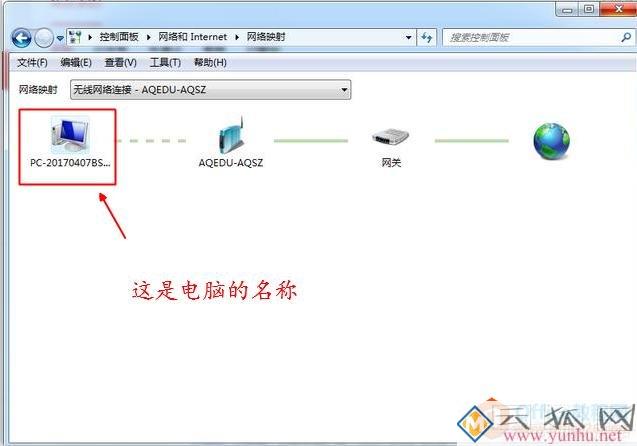 网络映射是怎么一回事？