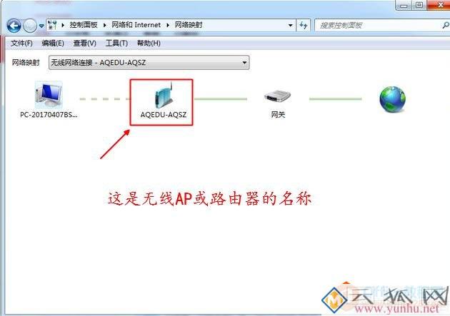 网络映射是怎么一回事？