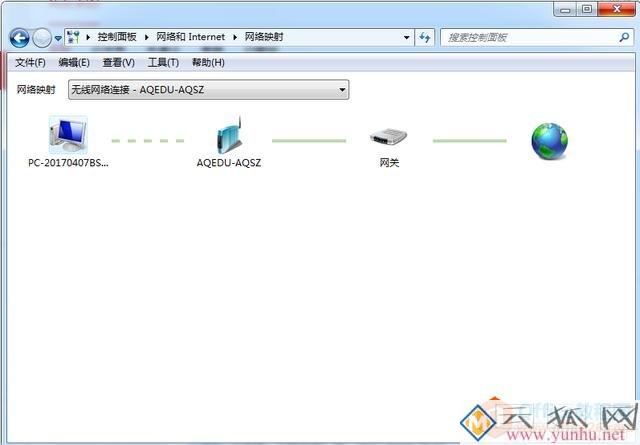 网络映射是怎么一回事？