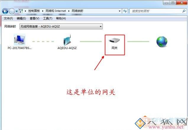 网络映射是怎么一回事？