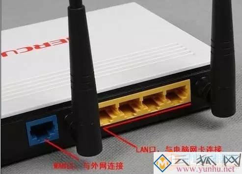 无线路由器安装与设置教程图解