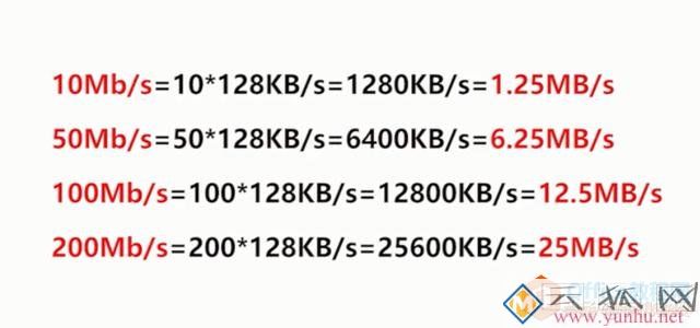 必看！避开无线路由器的4大误区，让你的WiFi网速直线上升！