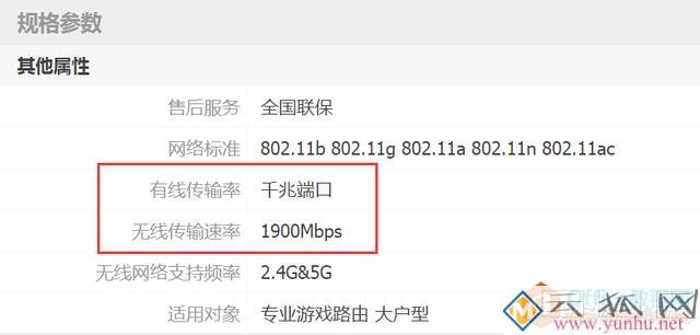 必看！避开无线路由器的4大误区，让你的WiFi网速直线上升！
