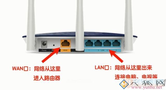 必看！避开无线路由器的4大误区，让你的WiFi网速直线上升！