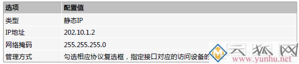 山石sg6000防火墙开局设置