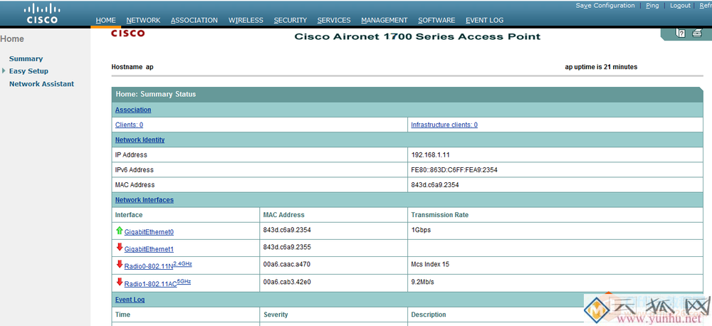 cisco AP AIR-CAP1702I-H-K9调试配置