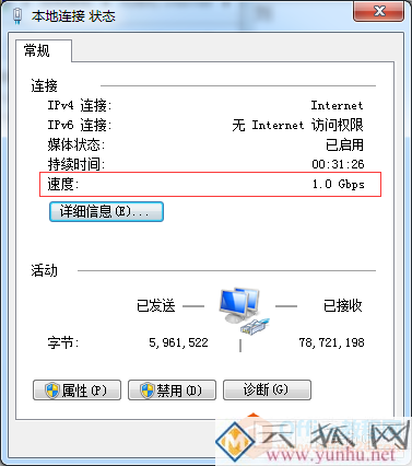 公司网络速度特别慢怎么解决