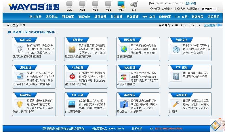 维盟WS-280路由器调试