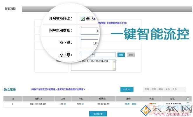 爱快流控软路由的特色与安装使用详细图文教程-第1张图片 爱快流控软路由的特色与安装使用详细图文教程-第1张图片