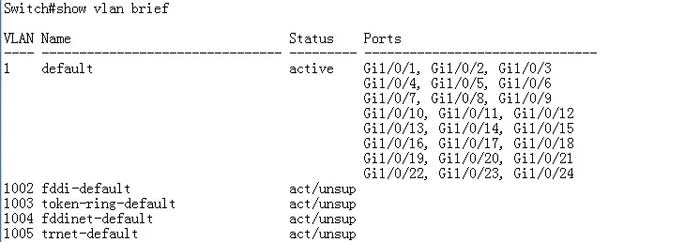 cisco 3850配置IP地址和telnet