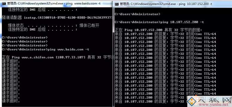 公司网断了，如何通过手机热来实现，外部人员访问公司内部网络