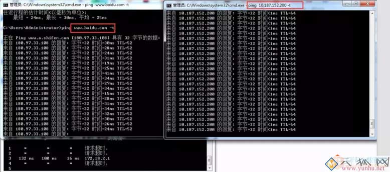 公司网断了，如何通过手机热来实现，外部人员访问公司内部网络