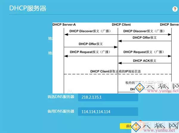 家用无线路由器讲解