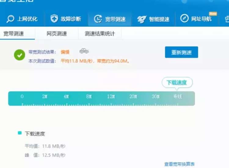企业无线网络改造过程中意想不到的故障