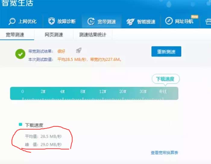 企业无线网络改造过程中意想不到的故障