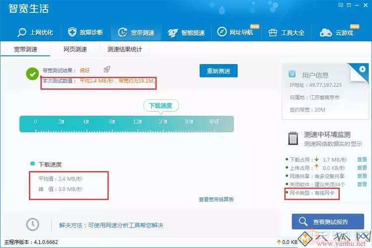 电信20M有线网络和无线网络测速一样吗？