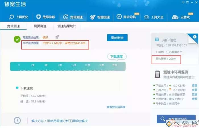 100M,200M,500M,1000M，带宽测速参照表，测试结果（建议收藏）