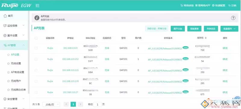 锐捷路由器，双线路负载均衡配置