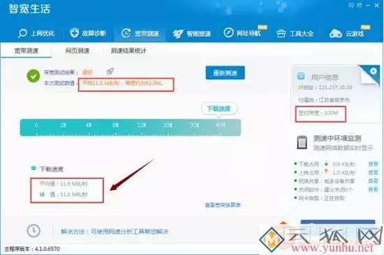 知道家里带宽都是实际是多少M吗？