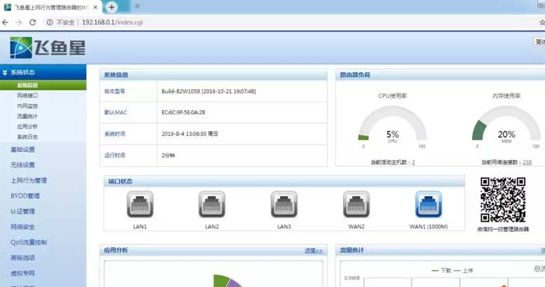 飞鱼星988GW+上网调试