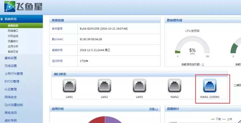 飞鱼星988GW+上网调试