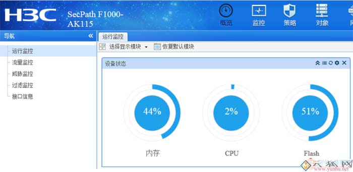 公司刚买了一个TP-link AC300无线控制器，5个AP如何调试？