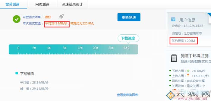 你们家的网速可以达到这么快吗？