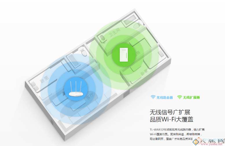 家里无线信号不好，有了这些IT小技术再也不怕了（建议收藏转发）
