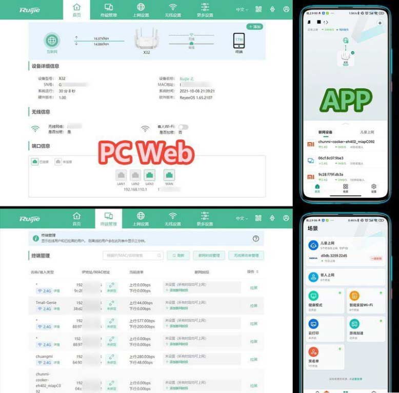 WiFi6路由器有必要买吗？试过锐捷星耀X32之后，小伙嗨起来了