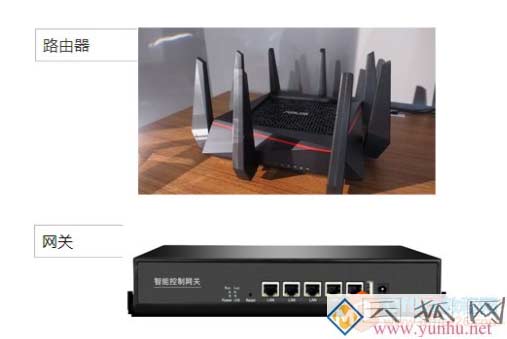 1618298438970443.png 网关和路由器一样吗