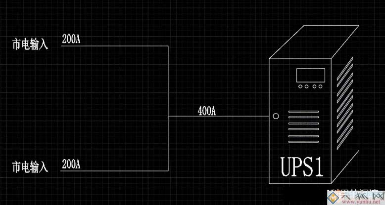常见的信息化机房多回路供电方式解决措施