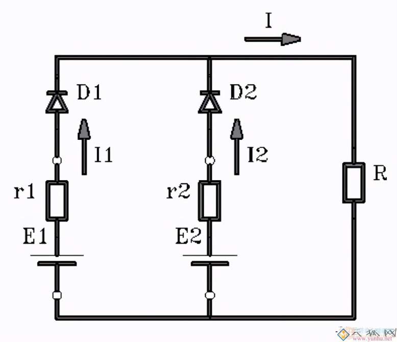 常见的信息化机房多回路供电方式解决措施