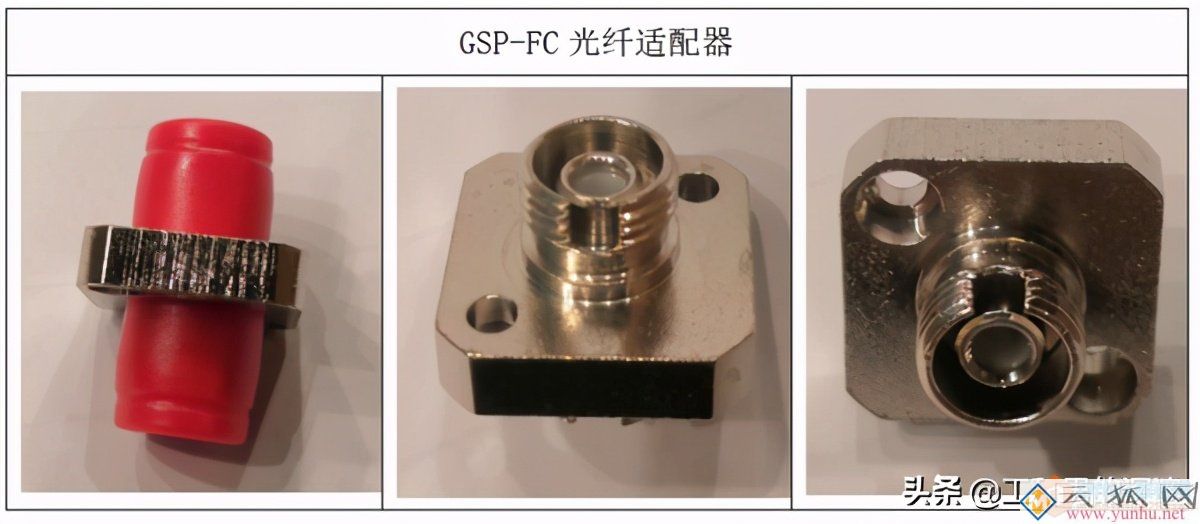 光纤传输系统架构及介绍