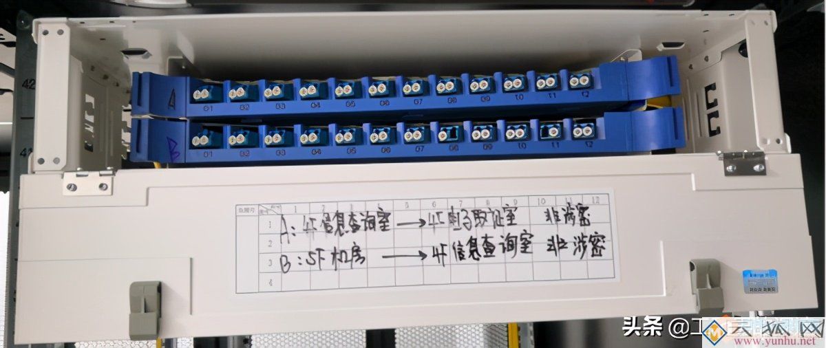 光纤传输系统架构及介绍