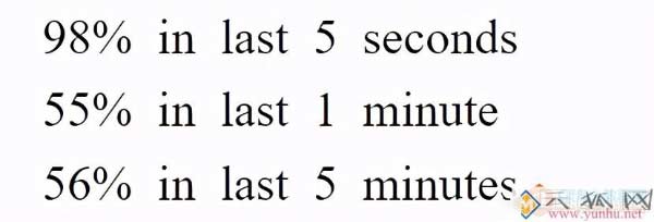 网络环路导致网络风暴解决