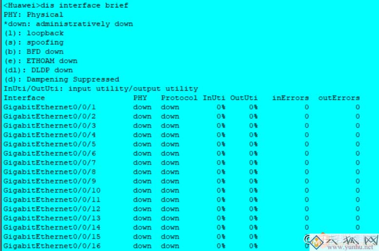 企业级交换机端口信息查看，辅助解决网络故障