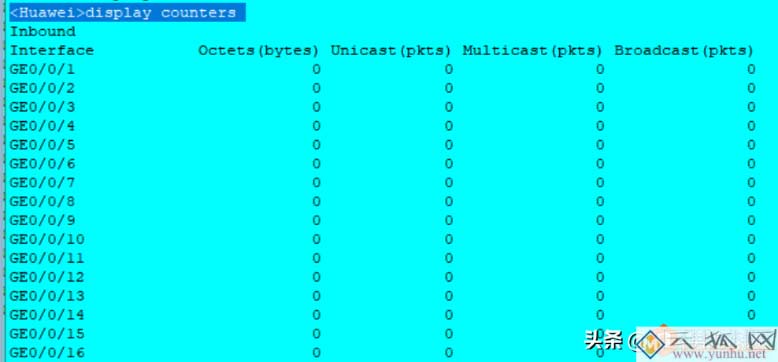 企业级交换机端口信息查看，辅助解决网络故障