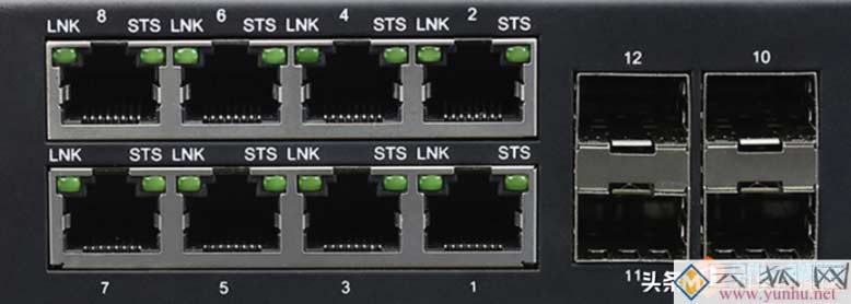 交换机常见的<a href='https://www.wddqw.com/c_163.html' target='_blank'>物理</a>接口，虚拟端口及其配置案例