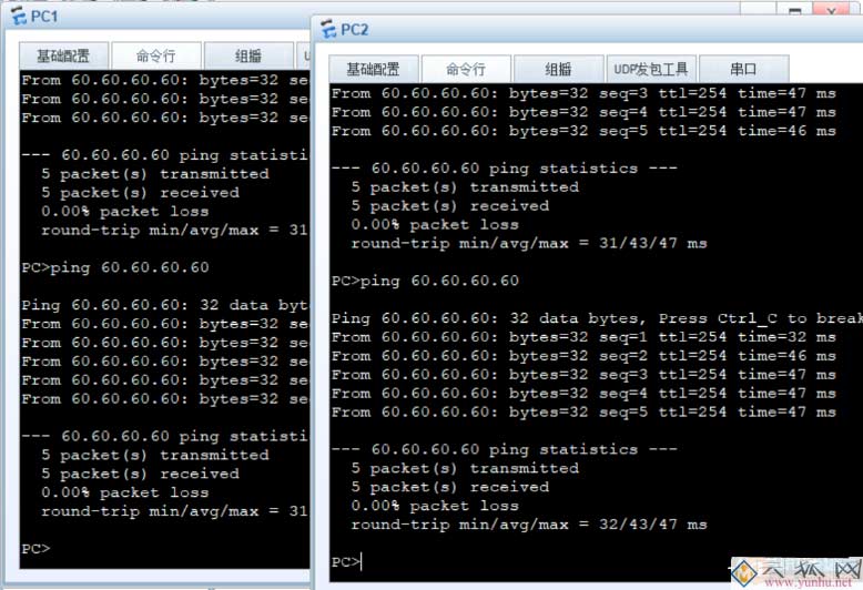 网络地址+端口转换，解决公网地址不足的方案