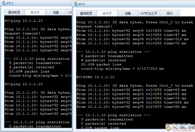 华为防火墙路由模式部署，简单配置分享