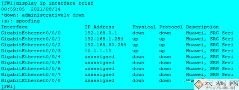 华为防火墙路由模式部署，简单配置分享