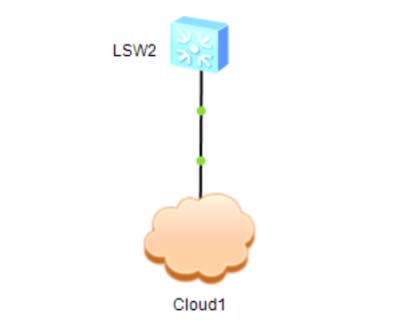 路由器、交换机SSH的配置与使用，通过CRT软件验证配置