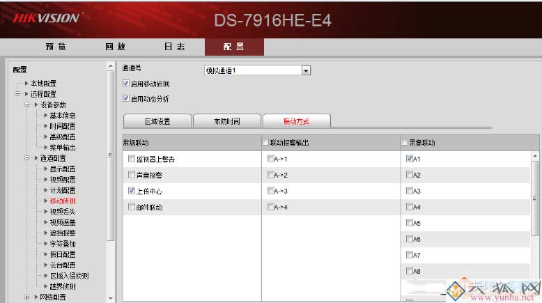 视频监控录像采用动态检测存储方案，节约硬盘空间，控制成本支出