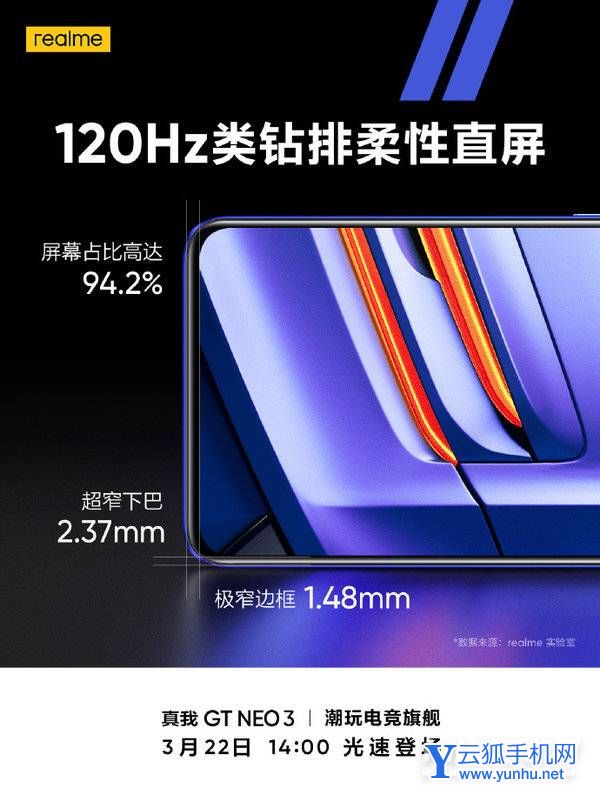 真我GTNeo3手机屏幕性能怎么样-手机屏幕参数
