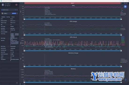 红米k50Pro功耗怎么样-手机功耗低吗