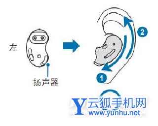 三星budslive怎么佩戴-耳机佩戴方式