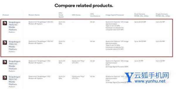 华为MatePad悦动版采用什么处理器-处理器性能怎么样