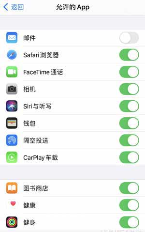 iphone12Pro怎么隐藏某个app-隐藏app的方法(图1)